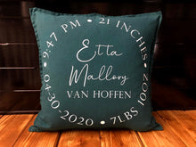 Load image into Gallery viewer, Round Baby Name Pillow