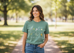 You Are... T-Shirt